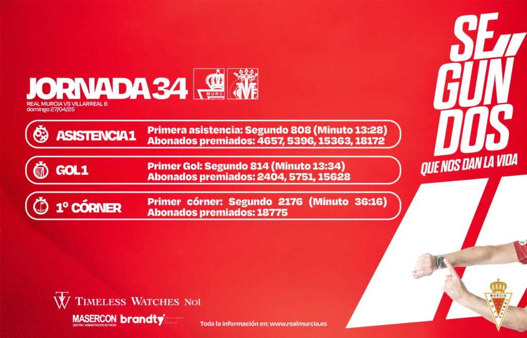 Consulta los 3 segundos de partido premiados tras el Real Murcia Villarreal B