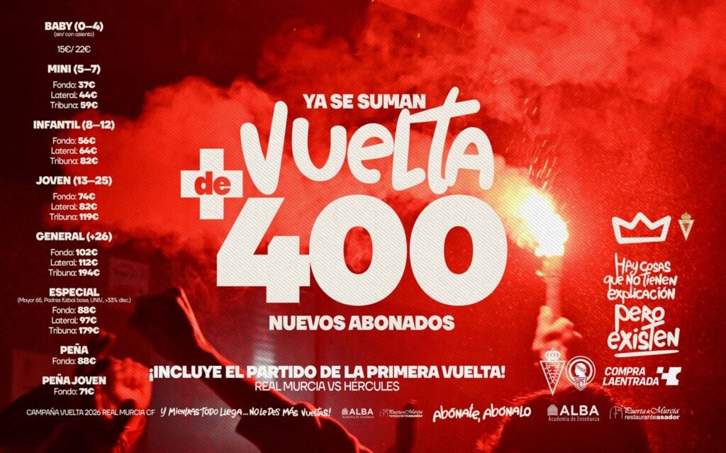 Más de 400 nuevos abonados en solo una semana de campaña de Segunda Vuelta