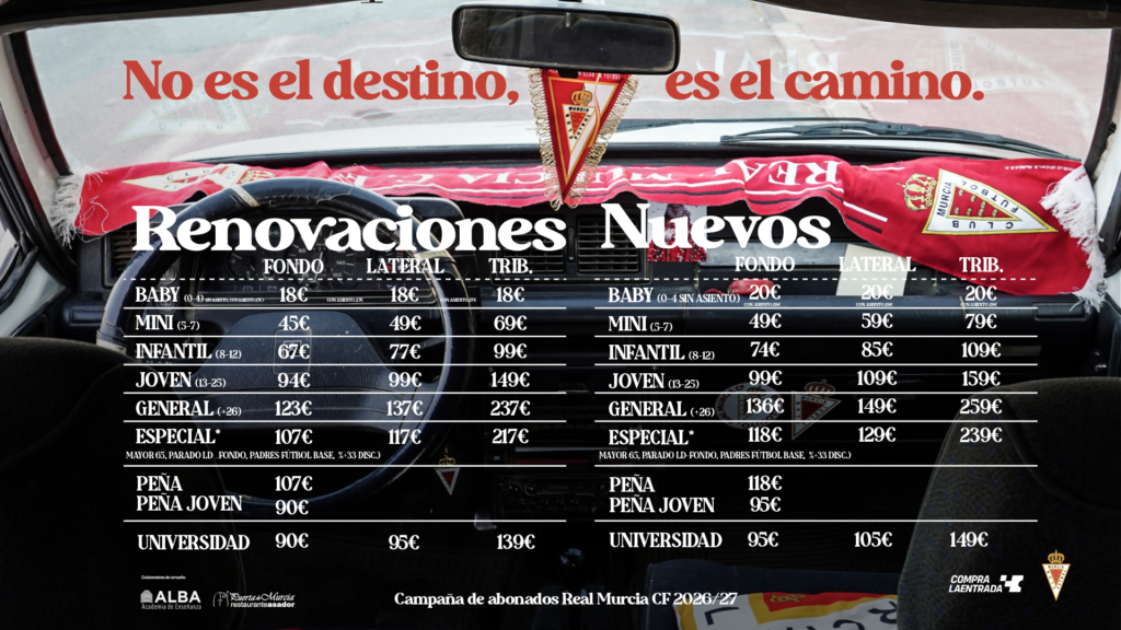 El Real Murcia destaca el precio por partido de sus abonos en la campaña 2026/27
