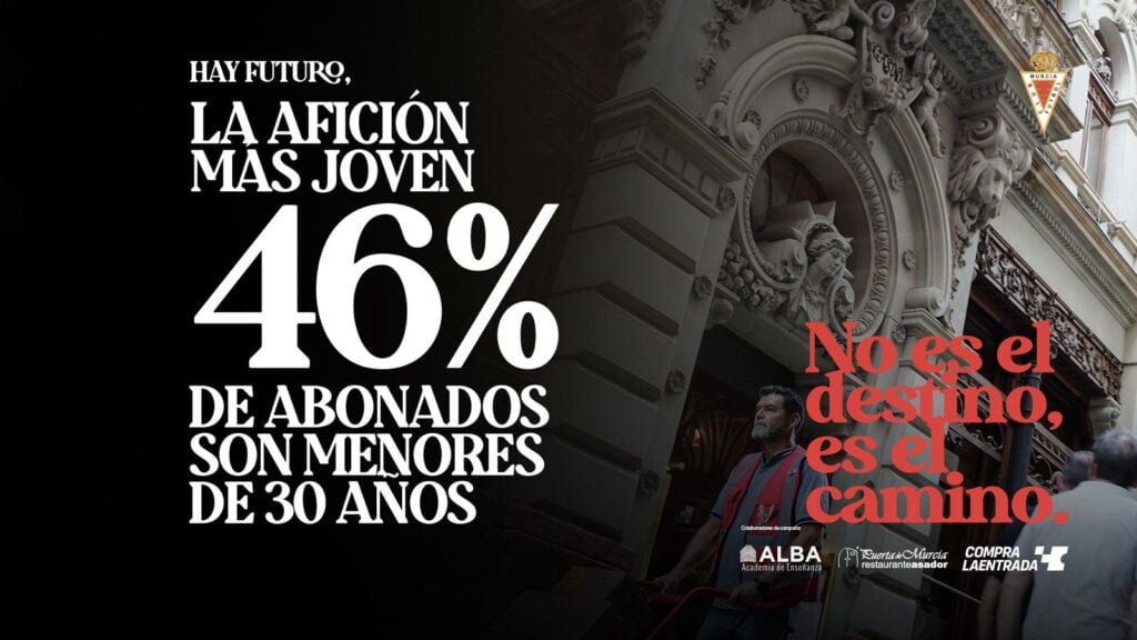 Hay futuro: el 46% de nuestros abonados tiene menos de 30 años