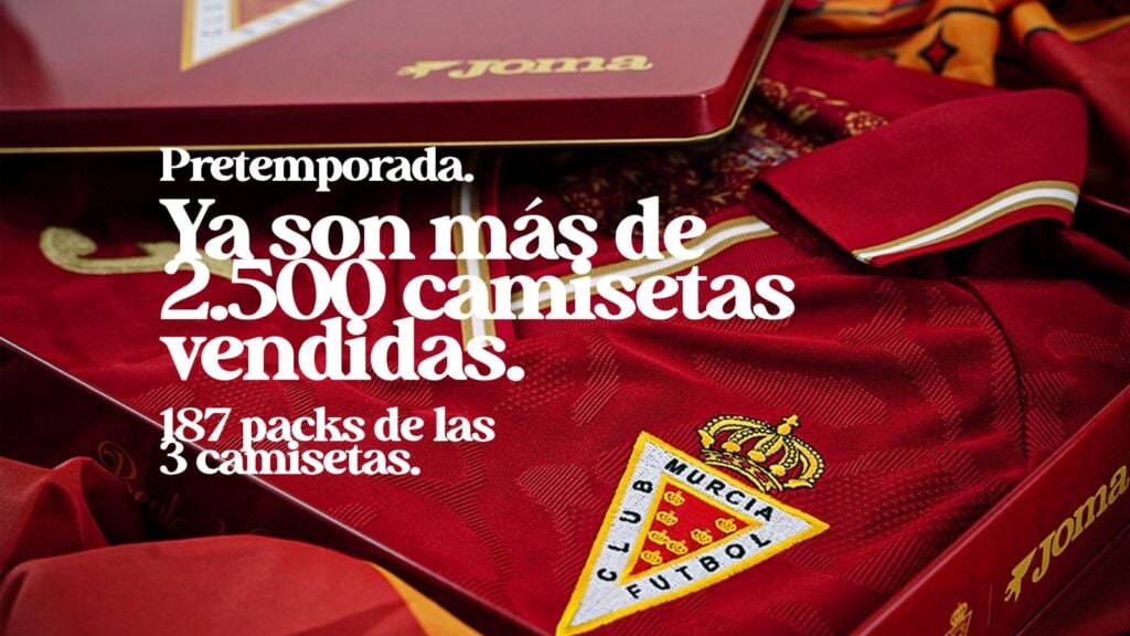 ¡Éxito total! Más de 2.500 camisetas vendidas y 187 packs de las tres equipaciones en menos de mes y medio
